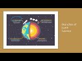 Branches Of Earth Science And Their Fascinating Careers