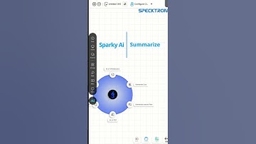 Specktron Sparky AI: Make Teaching Faster & Learning Smarter