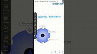 Specktron Sparky AI: Make Teaching Faster & Learning Smarter