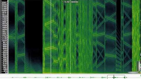 Ring Modulation + Feedback