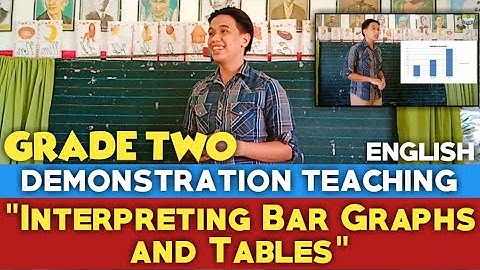 Grade Two Demonstration Teaching (English): Pseudo Demonstration Teaching #5