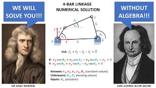 Four Bar Linkage Solution Newton's Method