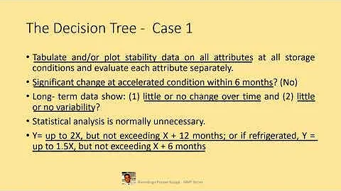 Interpretation of Q1E Decision Tree