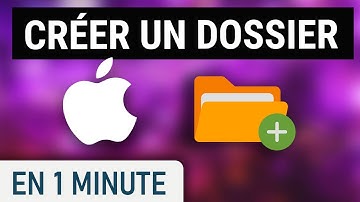 Créer un nouveau dossier sur MacOS