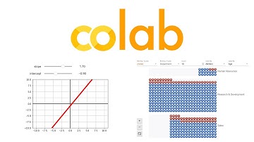 Google Colab - Grafik, Tabel, dan Widget Interaktif!