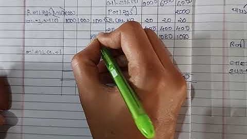 STD 12 ACCOUNT CH 6 EXAMPLE 22 SHREEMAD DAYANAND KANYA VIDYALAY