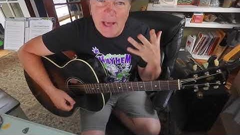 D Harmonic minor Scale for Guitar Easy Lesson