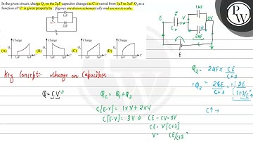In the given circuit, charge \( \mathrm{Q}_{2} \) on the \( 2 \mu \mathrm{F} \) capacitor change...