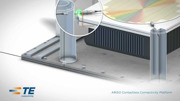 TE Connectivity - ARISO Contactless Connectivity animation - Vibration application