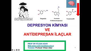 DEPRESYON ve ANTİDEPRESAN İLAÇLAR 1-fragman