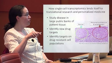 Translational research using RNA sequencing in single cells (March 25, 2015)