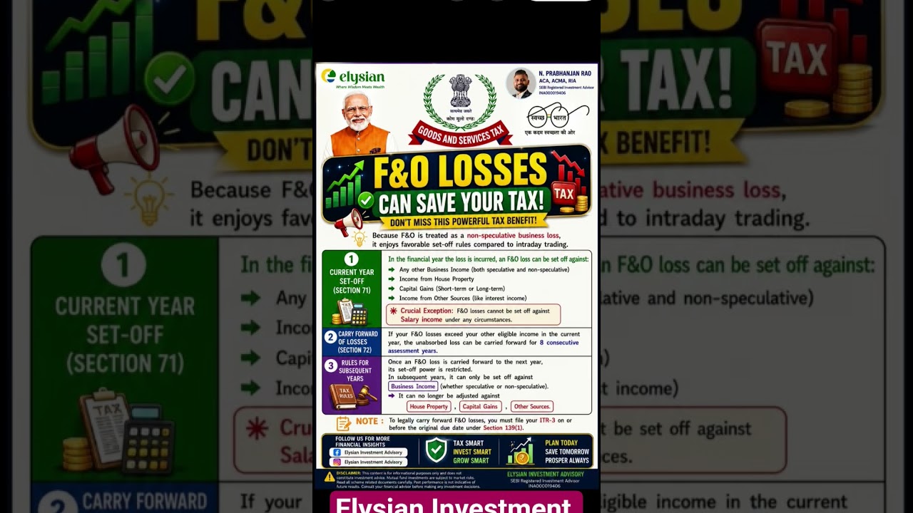 5 LAKH F&O LOSS?YOU CAN STILL SAVE TAX! 🔥 #fnotrading #taxsaver #trading #taxreduction #stockmarket
