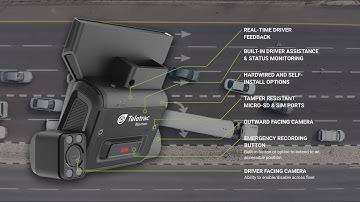 How the IQ Camera can help your drivers