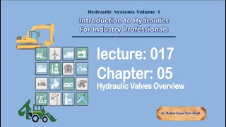 HSV01 Lecture 17