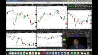 May 1, 2026 Trading Recap | Catching the Morning Flow