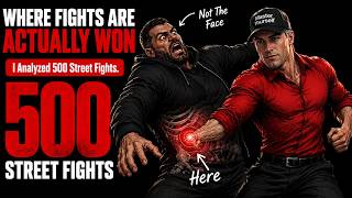500 Real Street Fights Exposed What Actually Ends Violence