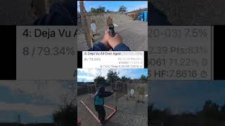 Famous USPSA CM 20-03 Deja Vu All Over Again - 71% B Class Carry Optics - Richmond Hotshots Profile