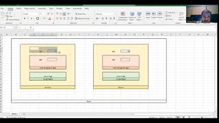Instance variable in Java, Simple, Easy and perfect Explanation