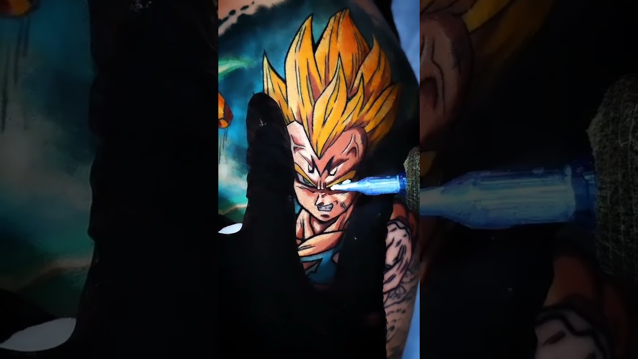 What's your favorite anime character? 