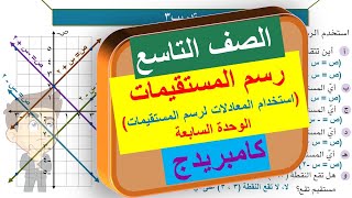 1-7 استخدام المعادلات لرسم المستقيمات | الصف التاسع | منهج كامبريدج | Cambridge