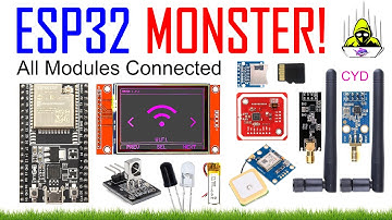 DIY CYD Bruce ESP32 Project with 2.4" TFT Touch Display | Full Hardware Integration Tutorial