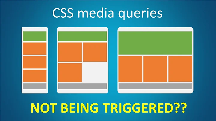 CSS media queries not being triggered at defined width