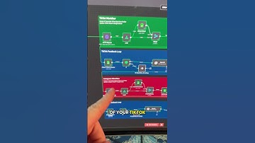 AI is getting ABSOLUTELY INSANE