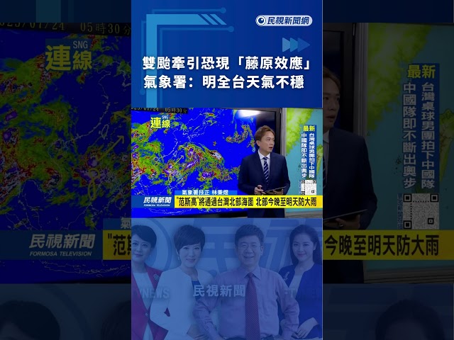 雙颱牽引恐現「藤原效應」！氣象署：明全台天氣不穩