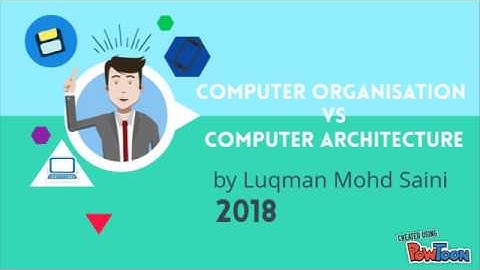 Computer Organisation vs Architecture