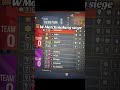 Never solo queue again || "we fixed matchmaking" #siege #r6 #r6siege #videlviral