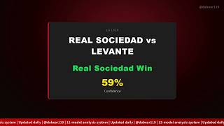 Today's Football Analysis 🔥 6 Matches Win Probability Summary | Paris SG 75%备选标题：