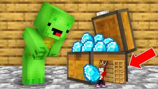 JJ Became SUPER TINY To Rob Mikey in Minecraft (Maizen)