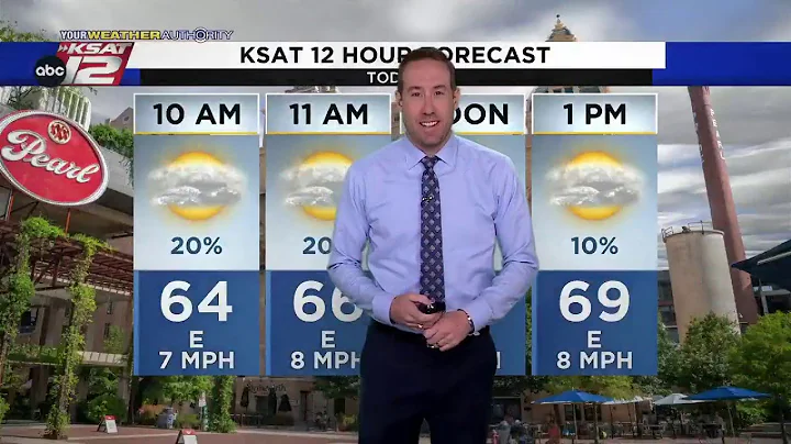 Justin's AM Update: November 1, 2022