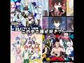 この中で誰が好き?#shorts