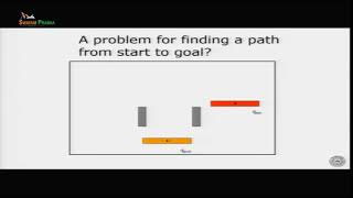 C-Space for Robotic ArmsA: Lecture-07