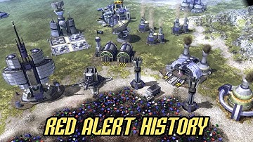 Red Alert History Mod | Allied vs Soviets Gameplay | (2 vs 1)