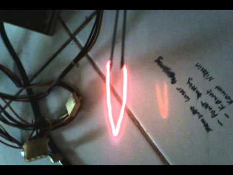 Thu Project @ Homemade Simple Cutting