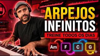 5 minutos por dia: ARPEJOS INFINITOS com a técnica de Cruzamento de Mãos no Piano e Teclado