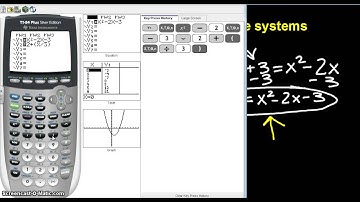 Solving Non Linear Systems on Calc Ex  1