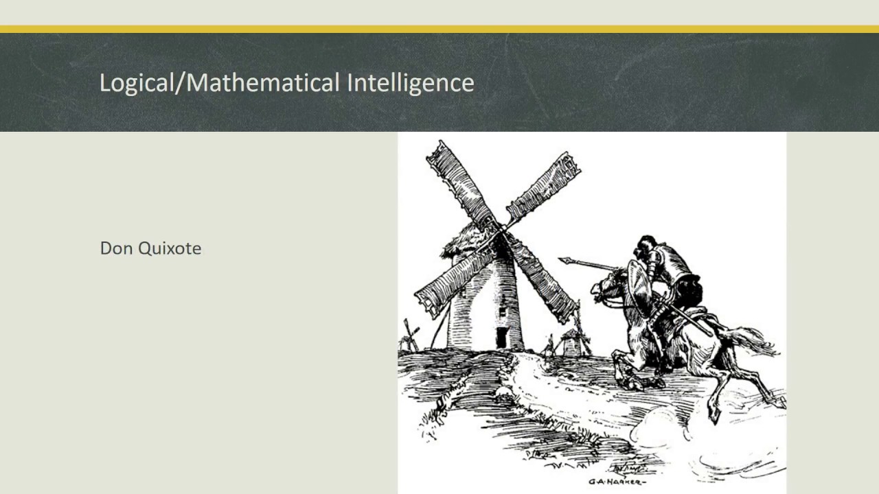 Understand Logical/Mathematical Intelligence