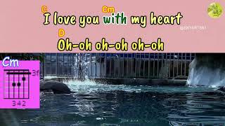 DIANA   Chords and Lyrics
