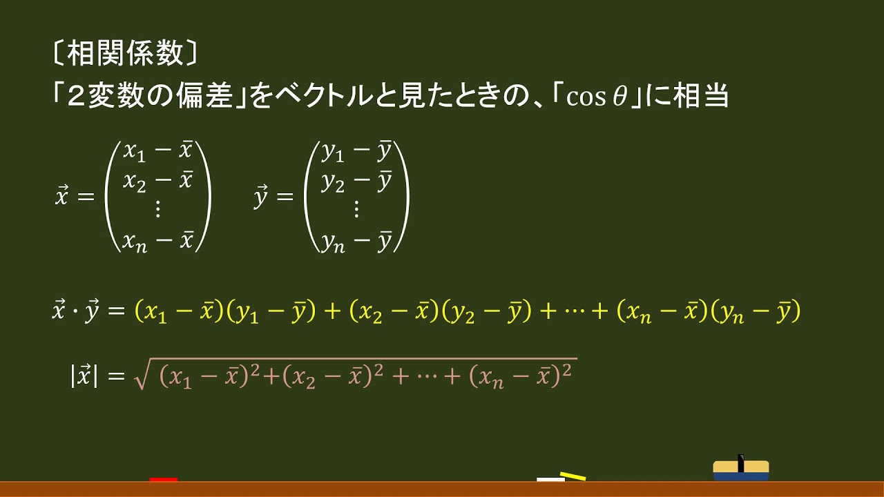〔数Ⅰ・データ〕（発展）相関係数の定義式の意味合い：内積の cos －オンライン無料塾「ターンナップ」－