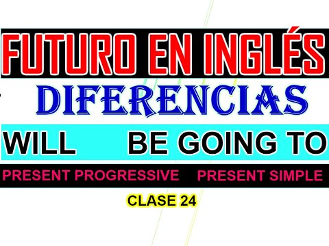 Video: ¿Qué es la consideración en tiempo presente?