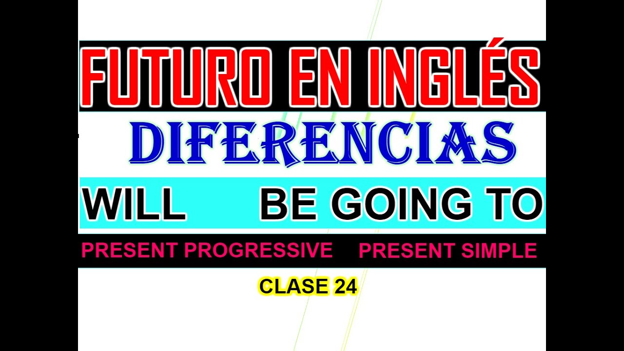 CUANDO USAR EN FUTURO ( WILL, BE GOING TO, PRESENTE PROGRESIVO, PRESENTE SIMPLE)