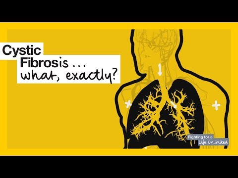 Sa unsang paagi ang cystic fibrosis makaapekto sa katilingban?