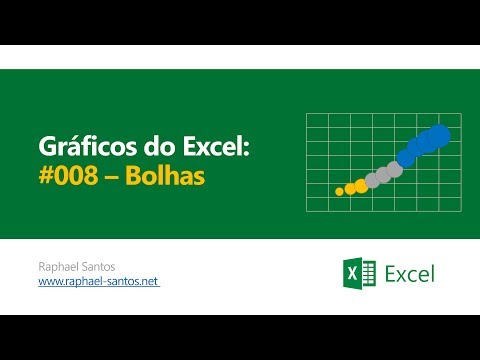 Gráficos do Excel: #008 - Bolhas