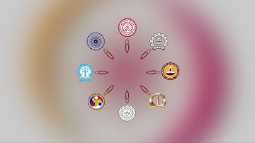 MATLAB Tutorial – Controller Design -Part 3