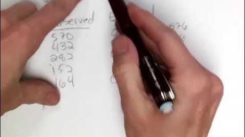 Goodness of Fit - Not Uniform Example