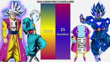 Goku & Grand Priest VS Vegeta & Zeno POWER LEVELS - Dragon Ball Z/Dragon Ball Super/Heroes/GT