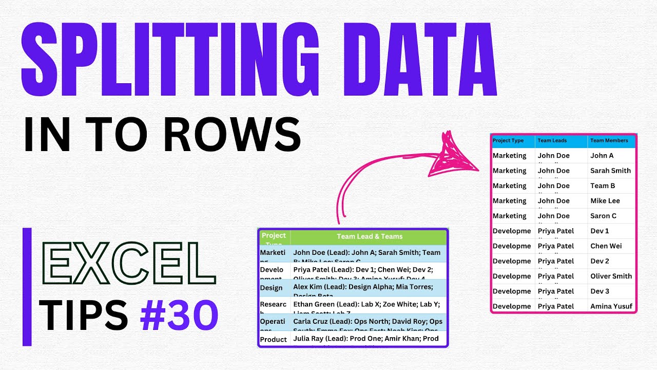 Split Text Into Rows Columns in Excel | Power Query Tutorial for Messy ...